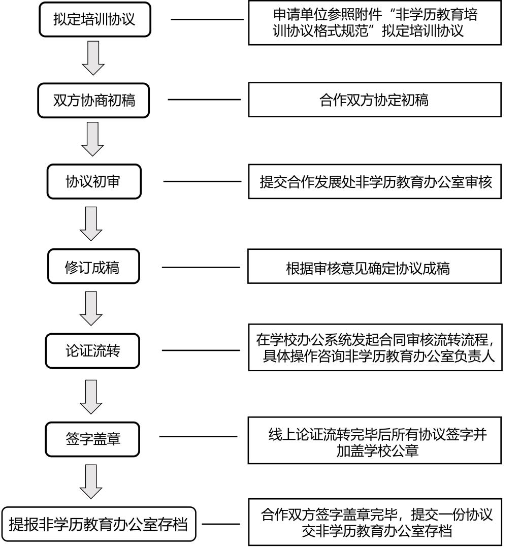 bevictor伟德